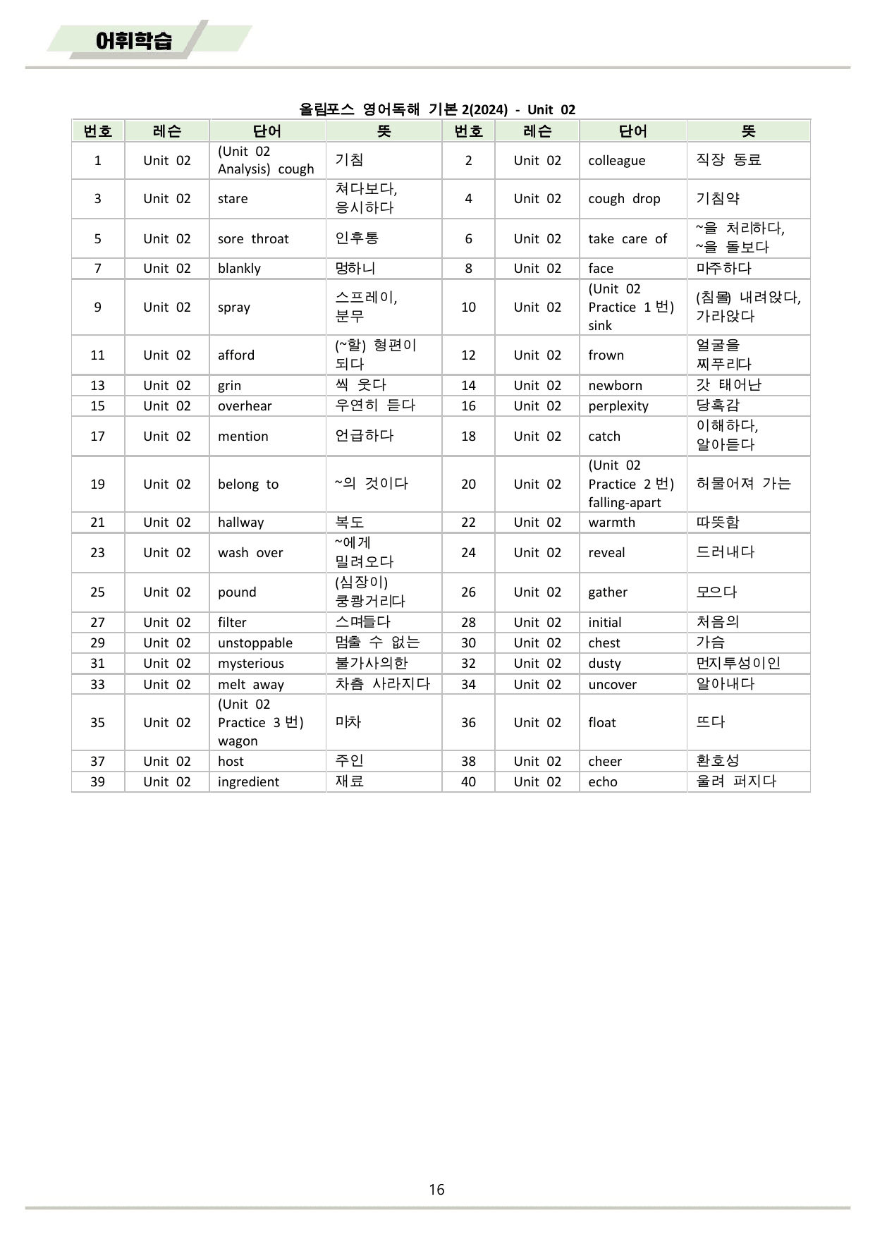 ebs 올림포스 영어독해 기본2 변형문제 분석노트 워크북 02 2강 2과_preview_undefined