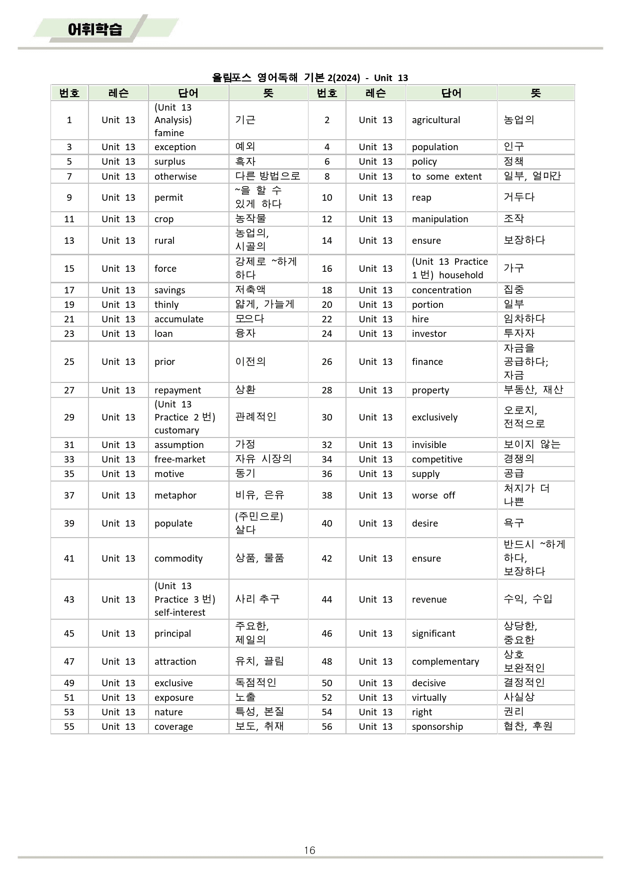 ebs 올림포스 영어독해 기본2 변형문제 분석노트 워크북 13강 13과_preview_16