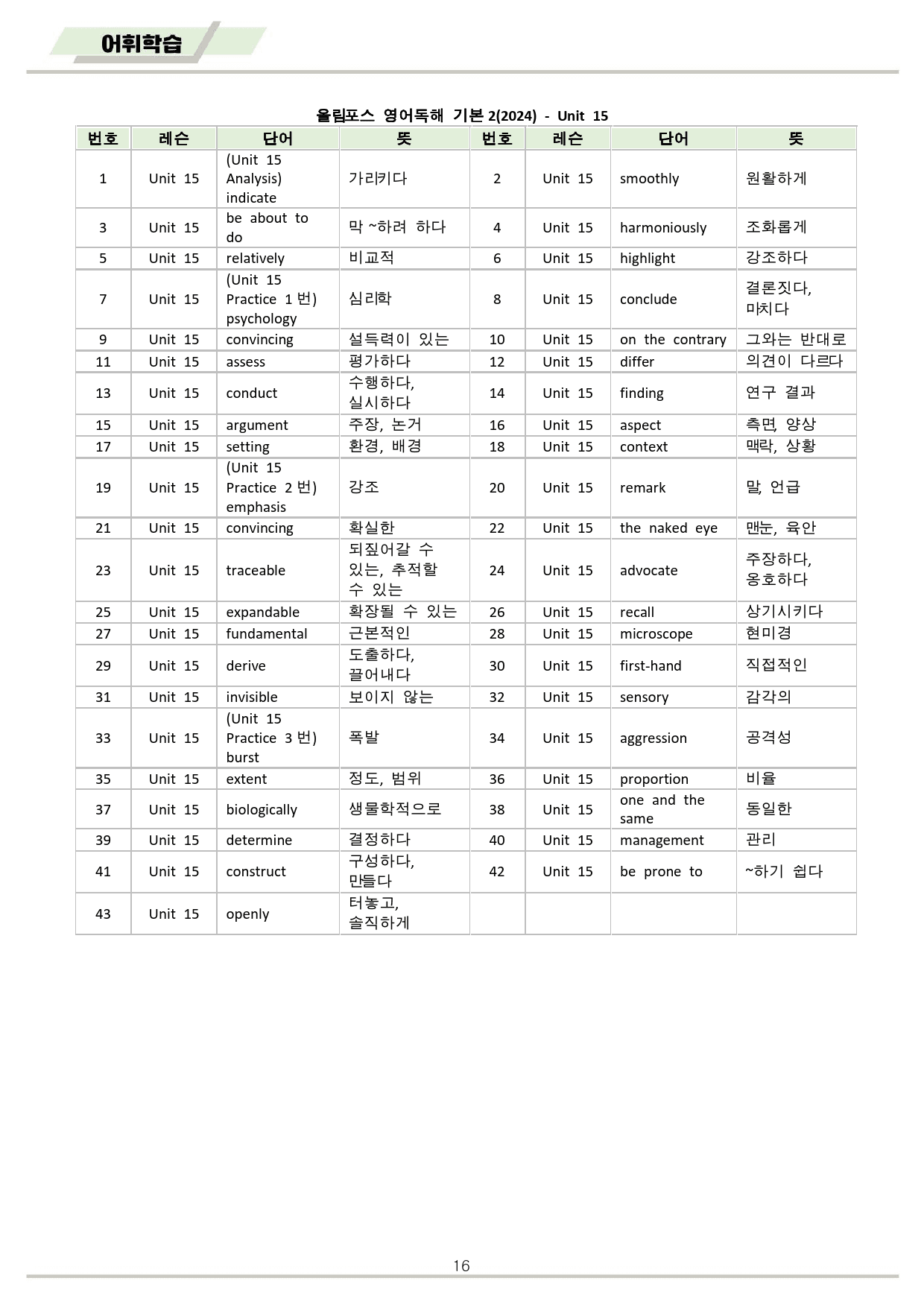 ebs 올림포스 영어독해 기본2 변형문제 분석노트 워크북 15강 15과_preview_16