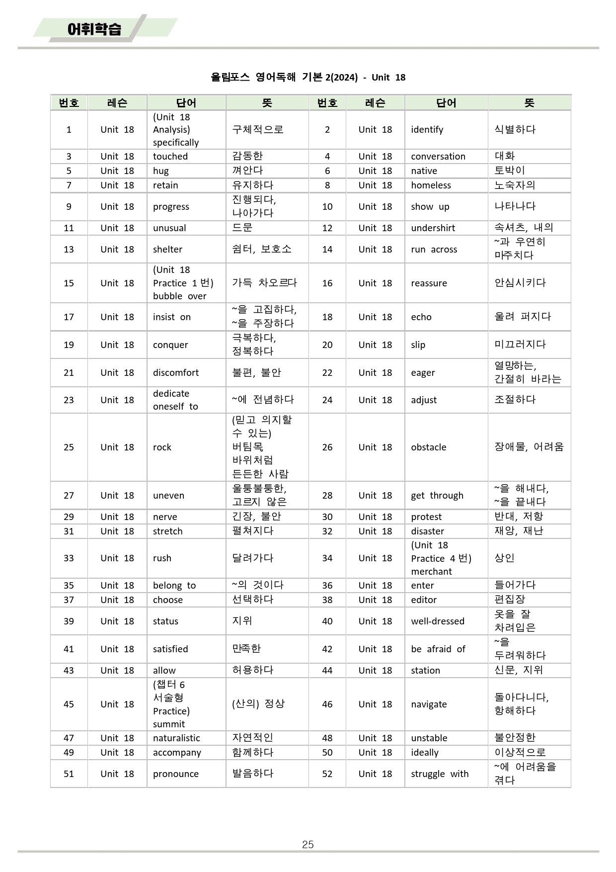 ebs 올림포스 영어독해 기본2 변형문제 분석노트 워크북 18강 18과_preview_25