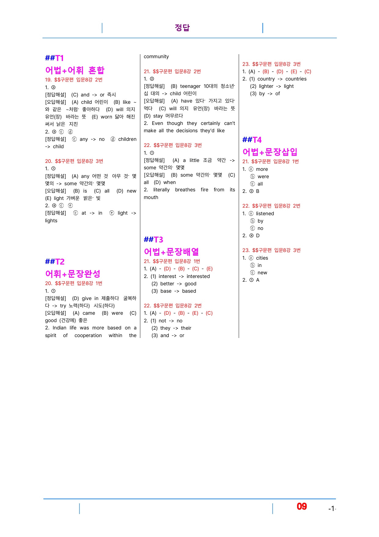 초간단 수능영어 구문편 입문 8장, 빠른변형 12제_preview_9