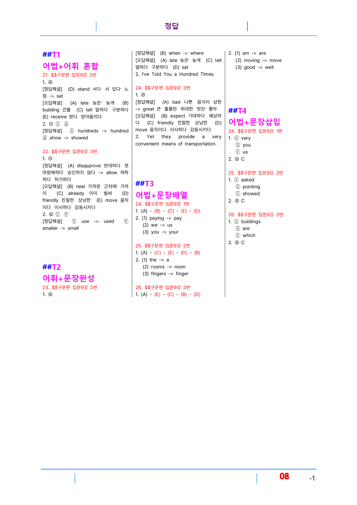 초간단 수능영어 구문편 입문 9장, 빠른변형 12제_preview_8
