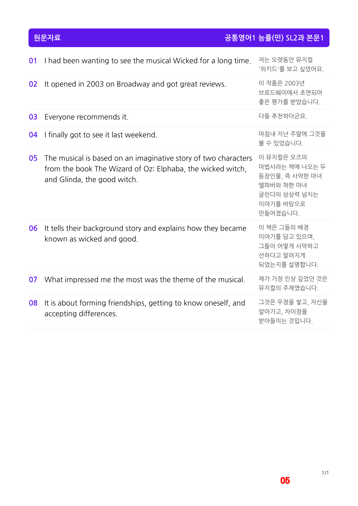 공통영어1 능률(민) SL2과 메가 워크북(40제X5회)_preview_5