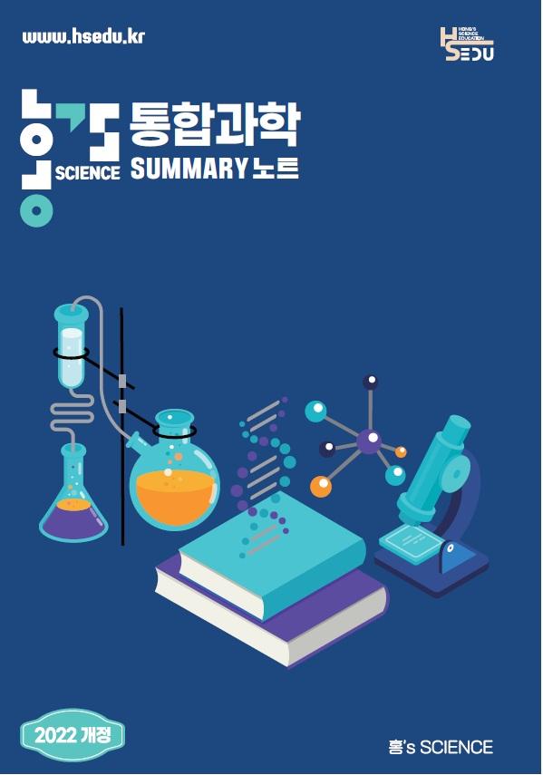 통합과학1_1단원 과학의 기초&2단원 물질과 규칙성 summary 노트_promotion