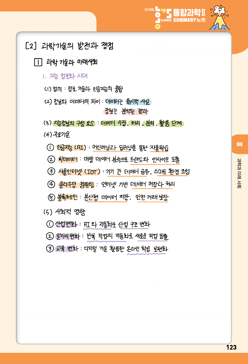 통합과학2_3단원 과학과 미래사회_preview_8