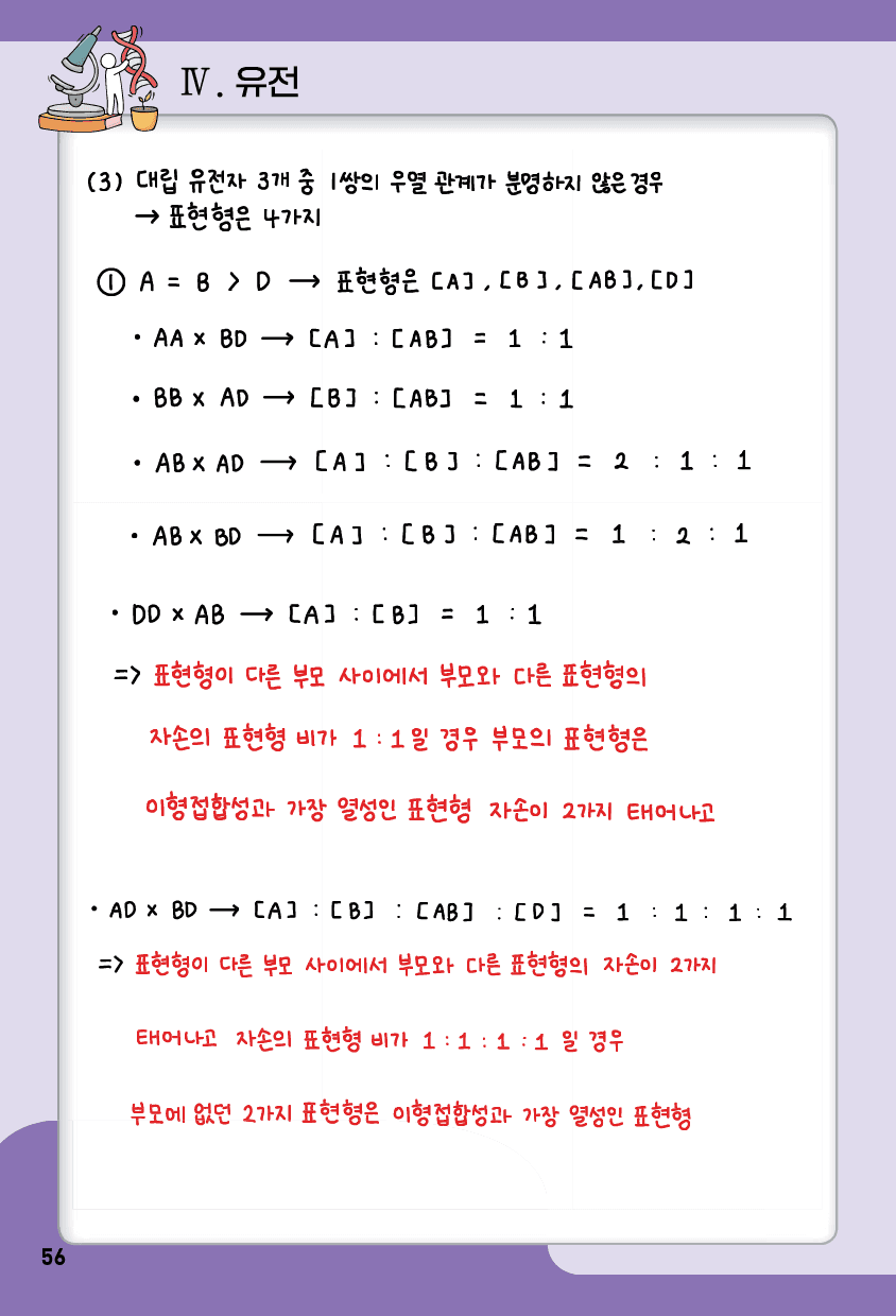 통학과학 1 4단원 유전(2) summary 노트_preview_8