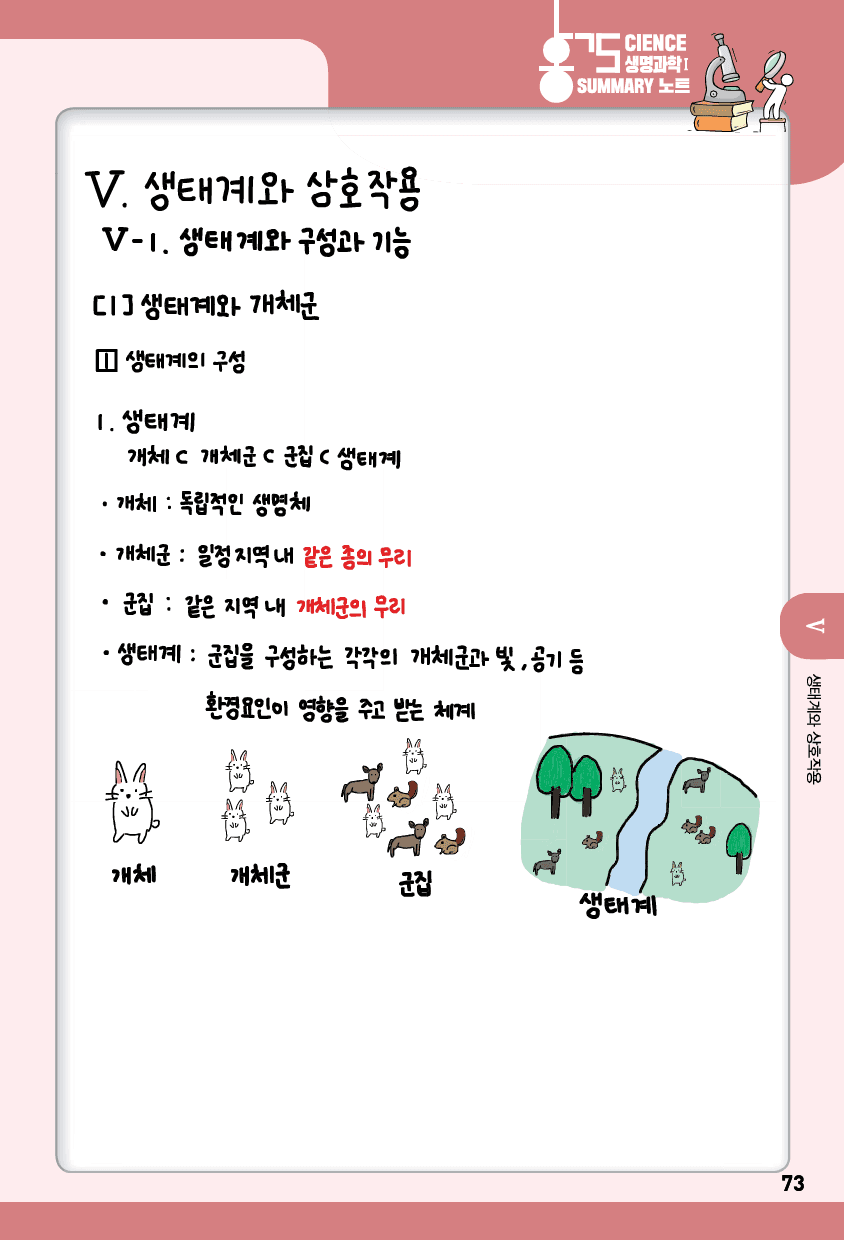 통학과학 1 5단원 생태계와 상호작용 summary 노트_preview_1