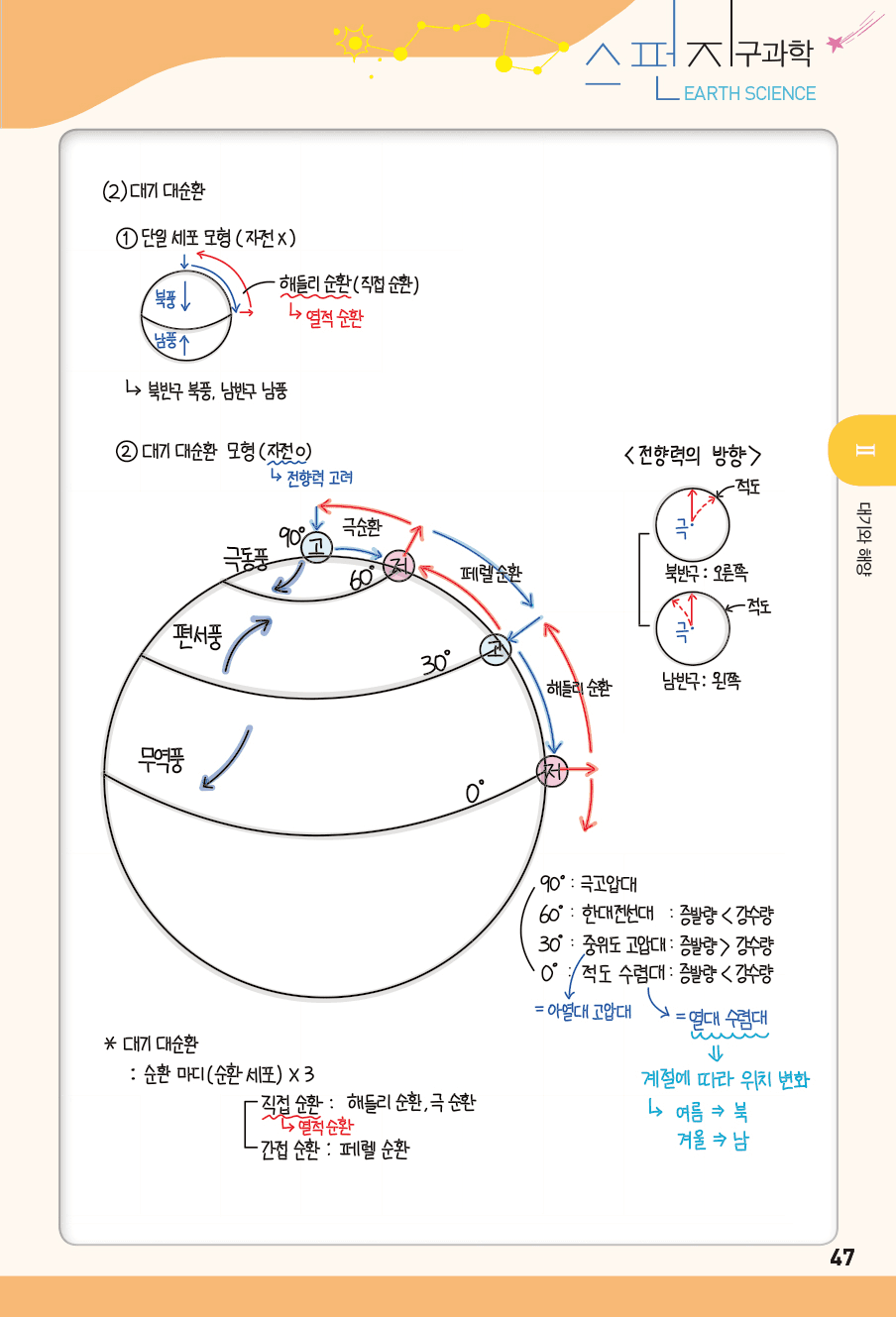 지구과학 1 2단원 대기와 해양 summary 노트_preview_17