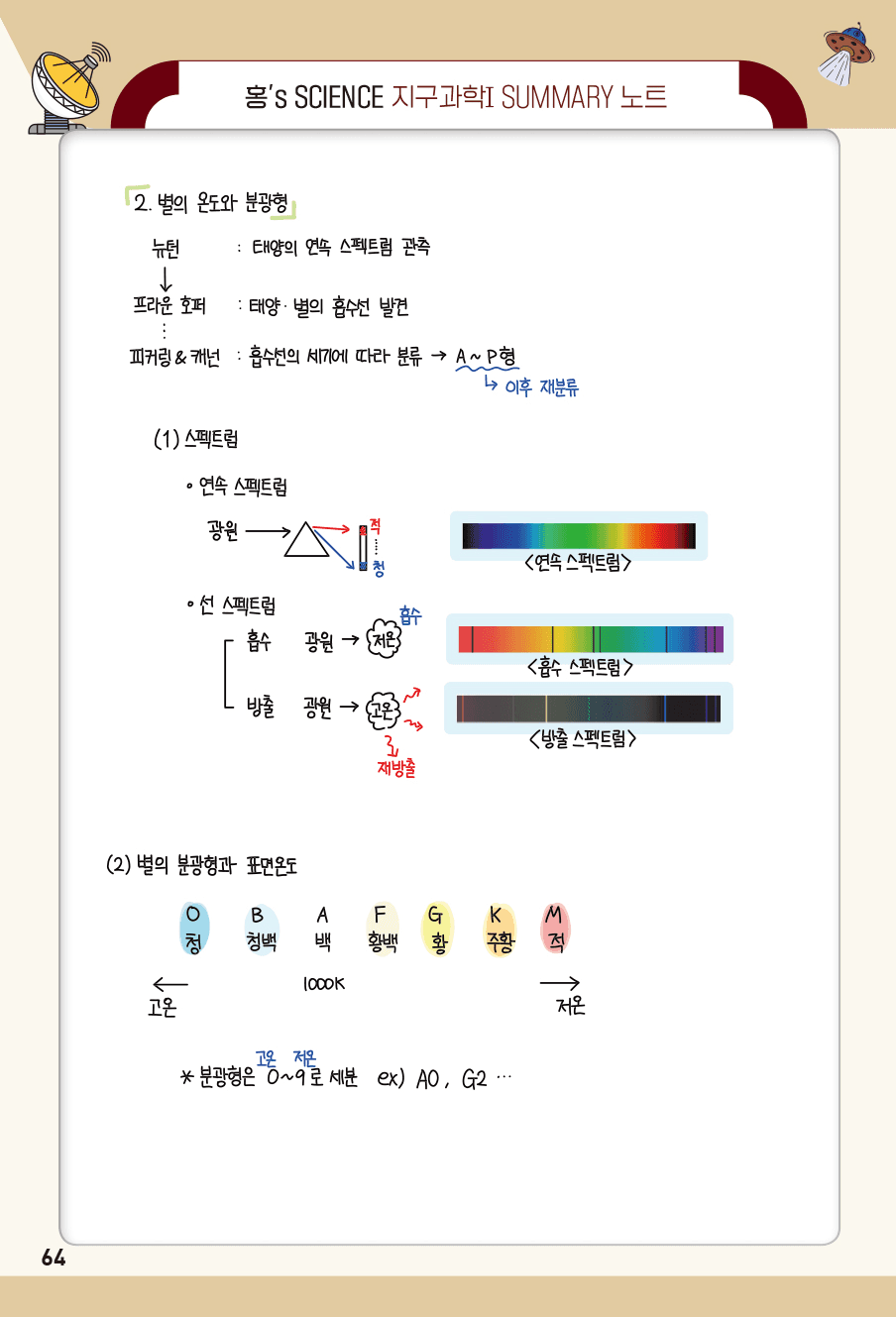 지구과학 1 3단원 우주 summary 노트_preview_3