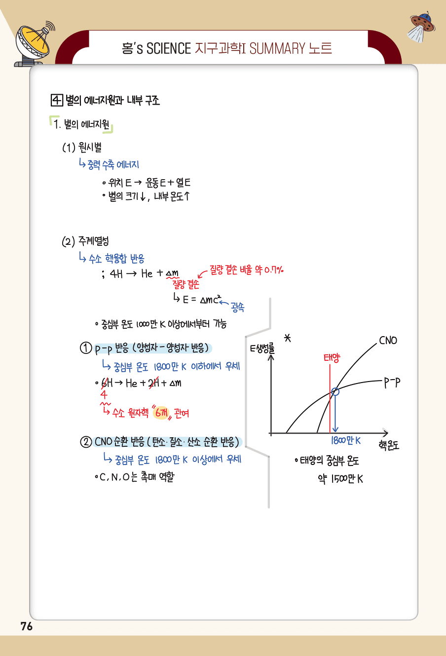 지구과학 1 3단원 우주 summary 노트_preview_15