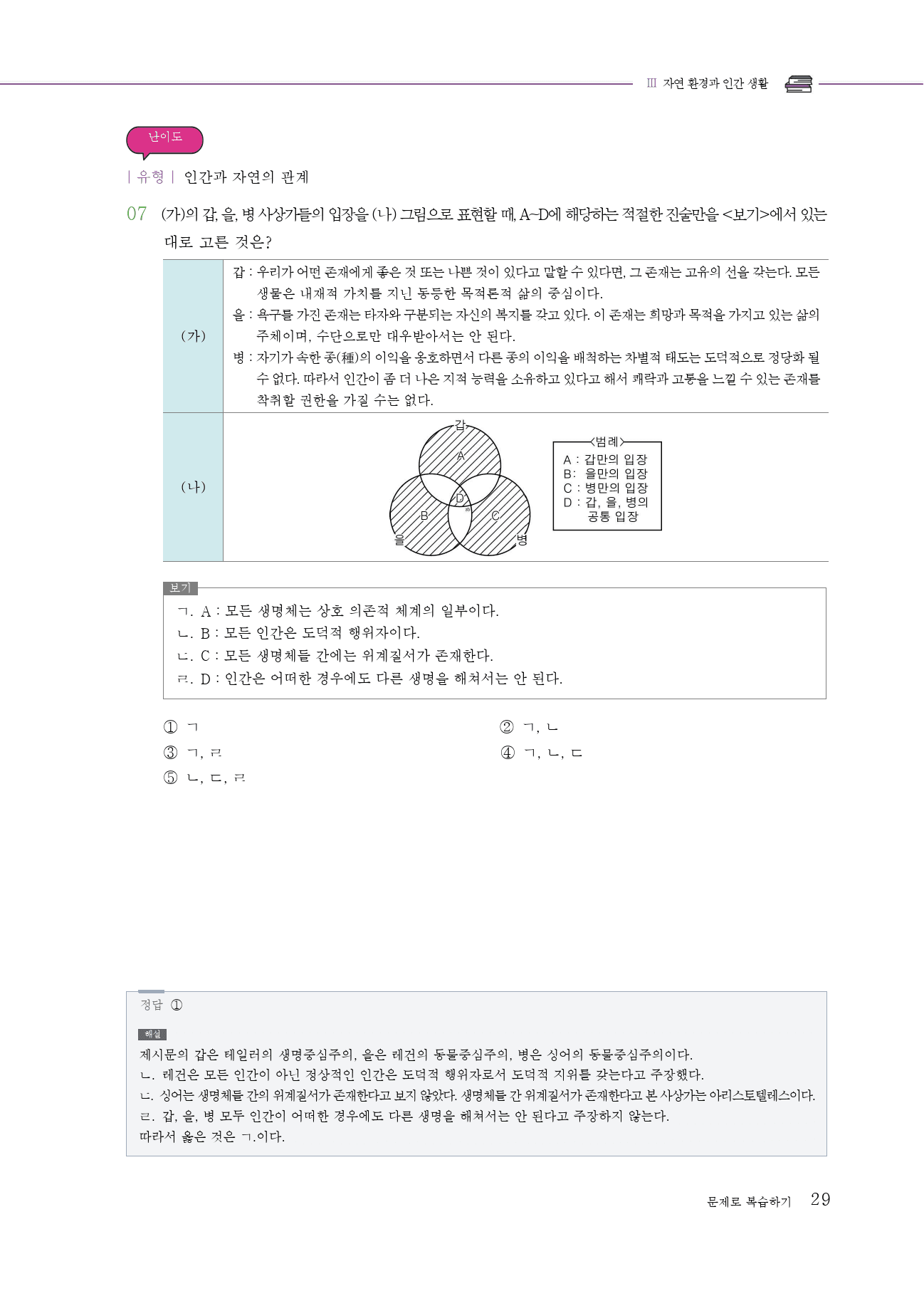 통합사회1 자연환경과 인간 (3단원)_개념 및 복습문제(33p)_preview_29