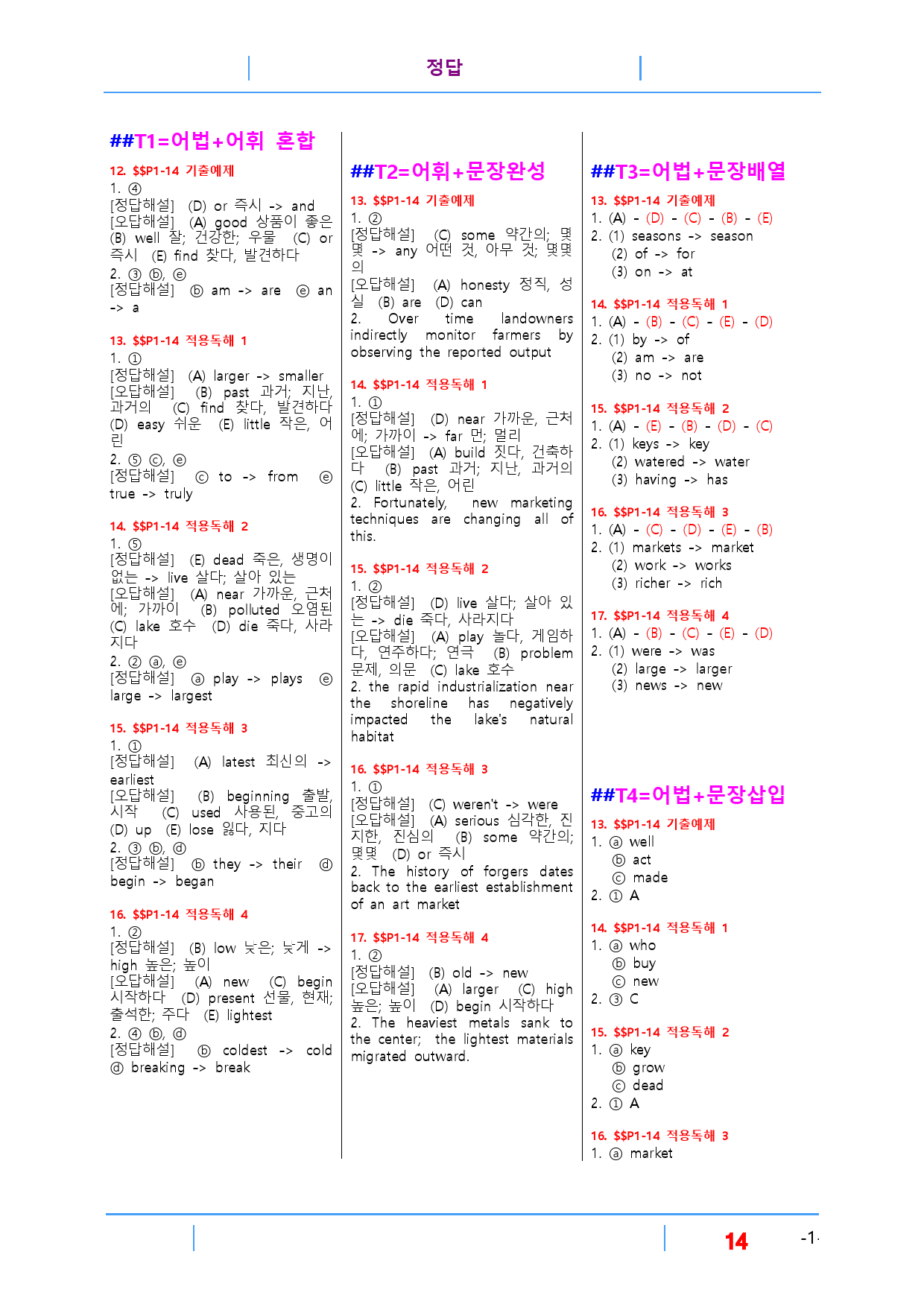 빠바 수능실전 Part 1-14, 빠른변형 20제_preview_14