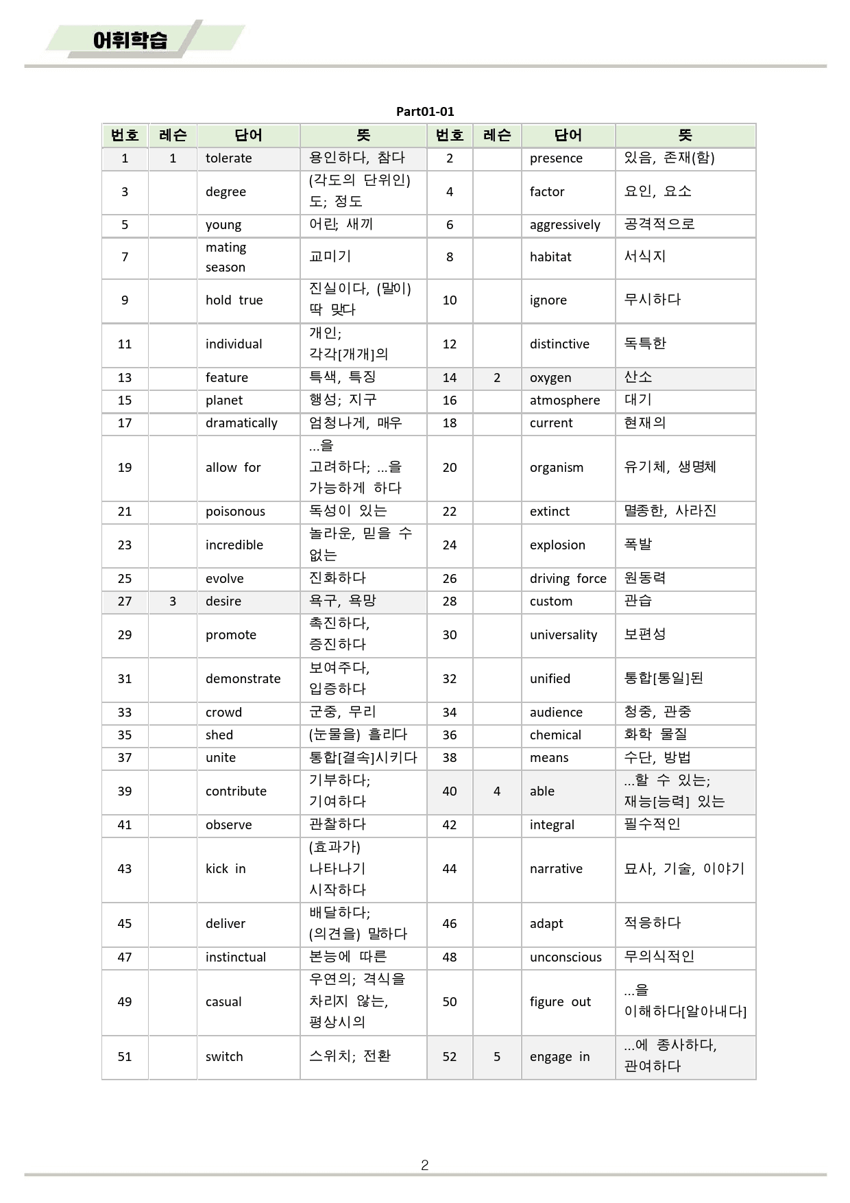 빠바 유형 독해 워크북 단어 어휘 정리 시험 전체 통합 할인 개정판_preview_2