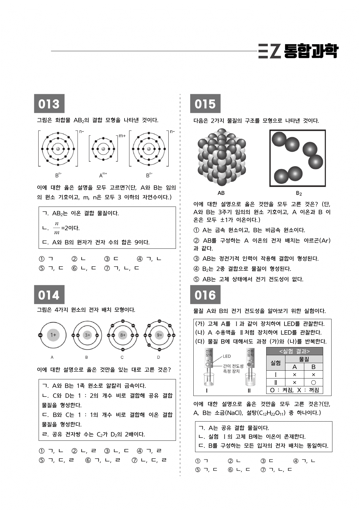 (학군지 기출변형) 06 화학 결합과 특징_preview_undefined
