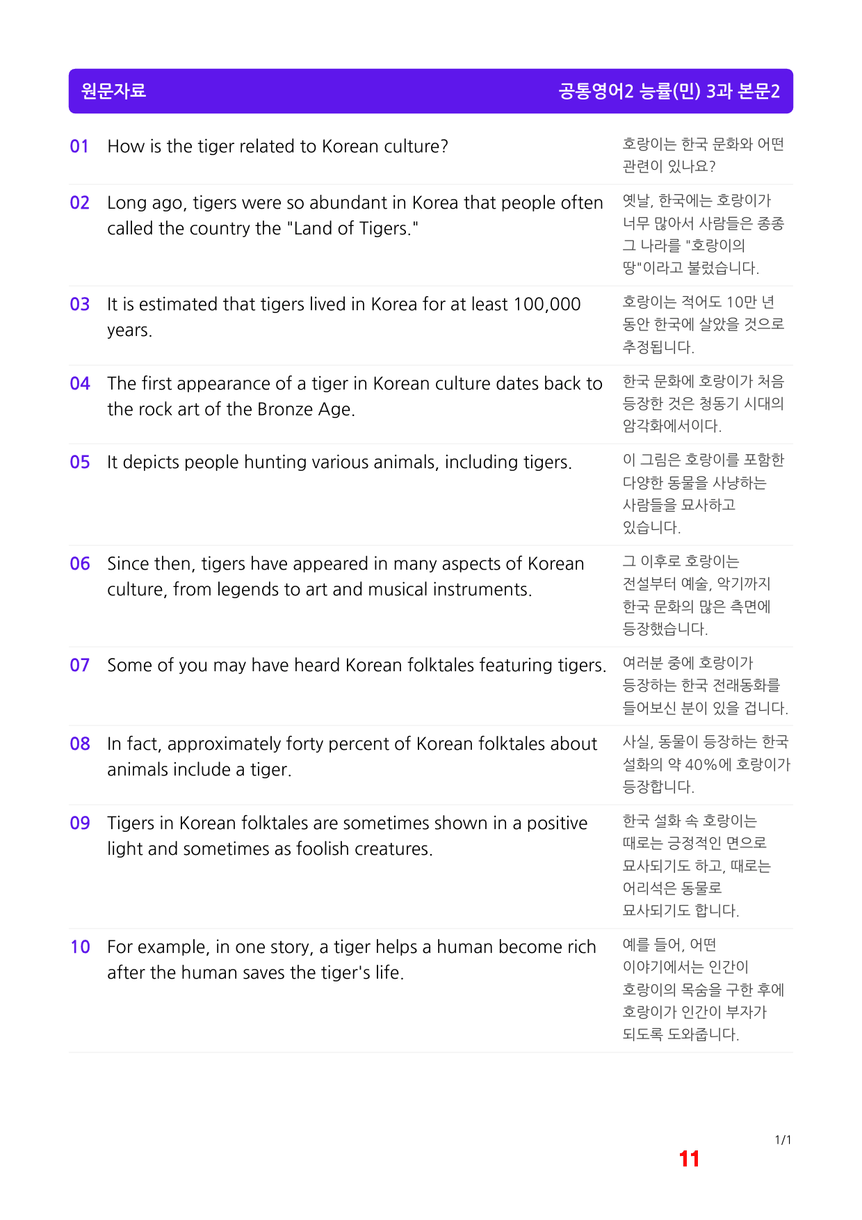 공통영어2 능률(민) 3과 기본3종(좌배빈)+메가(40제X6회)_preview_11