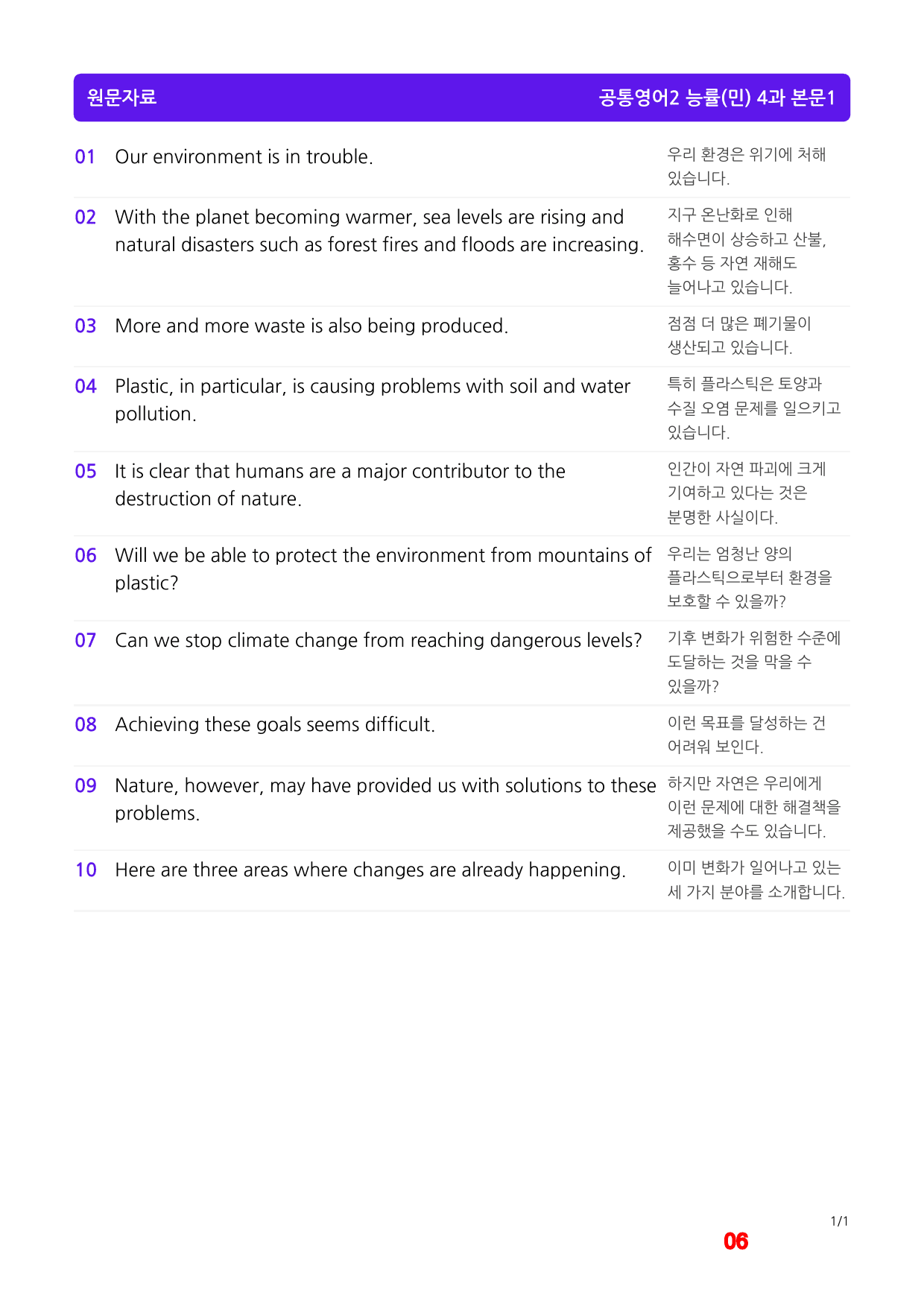 공통영어2 능률(민) 4과 기본3종(좌배빈)+메가(40제X6회)_preview_6