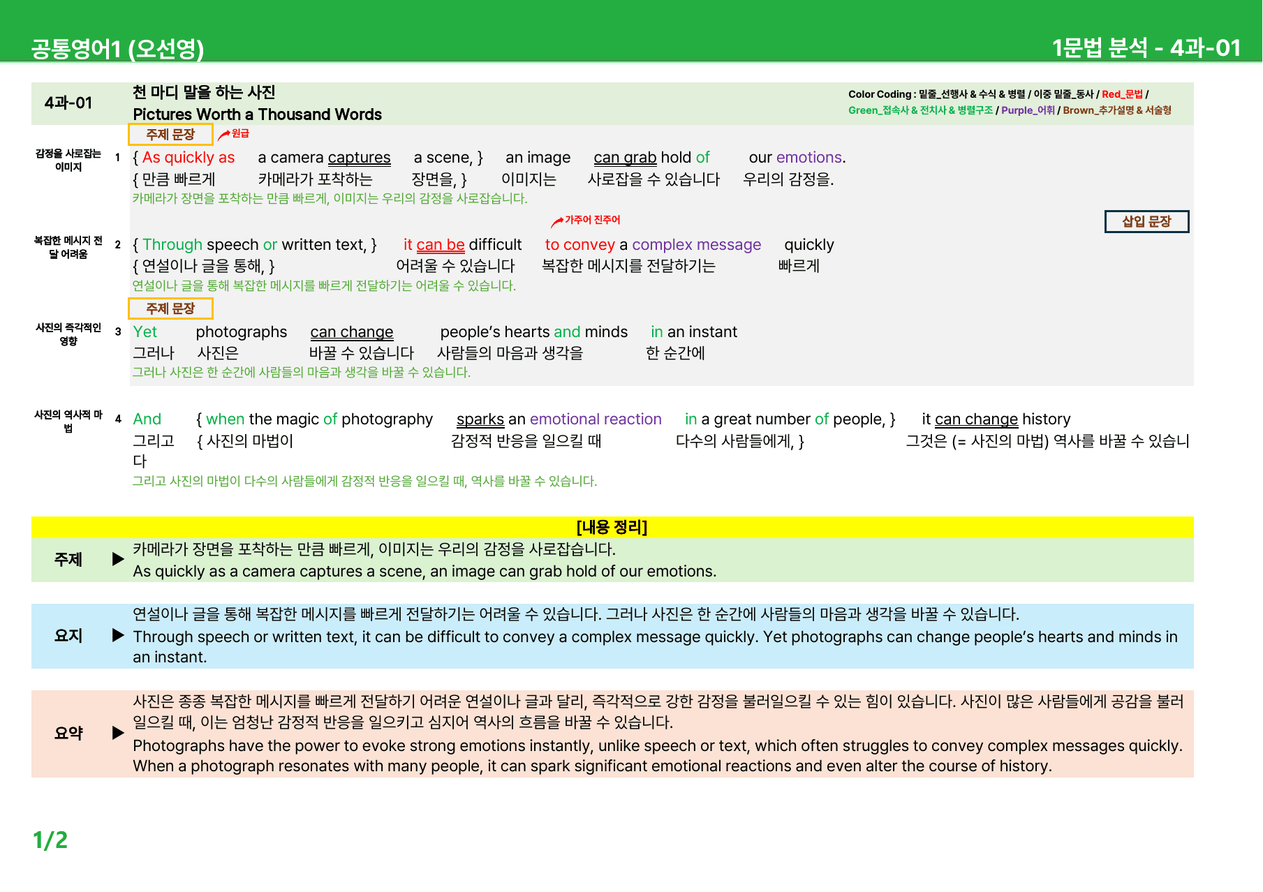 공통영어1 오선영 4과 - 상세분석 (+ 빈칸, 어법, 순서, 서술)_preview_1