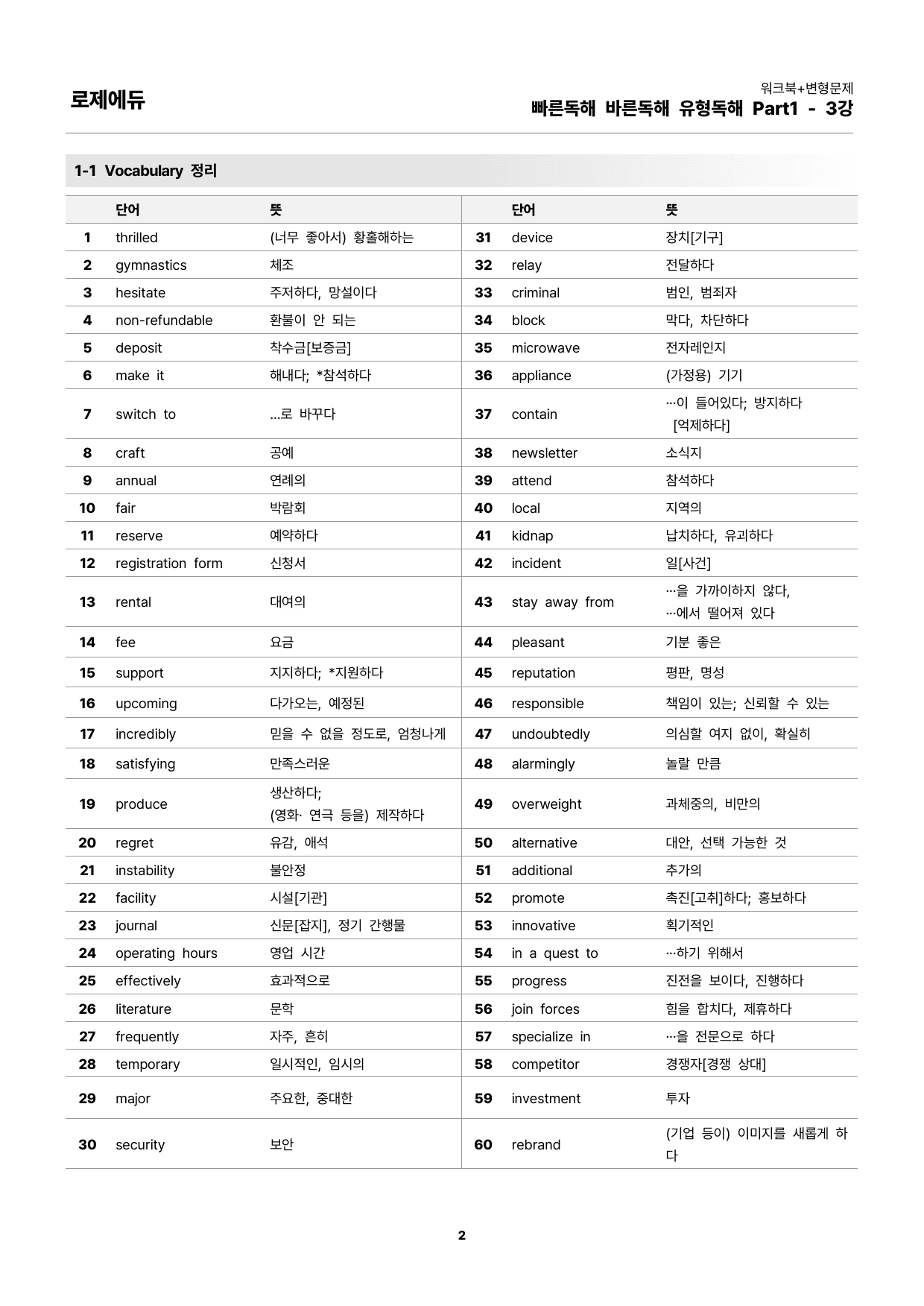 2025 빠바 유형독해 Part1-3강 워크북 + 변형문제 139개_preview_2
