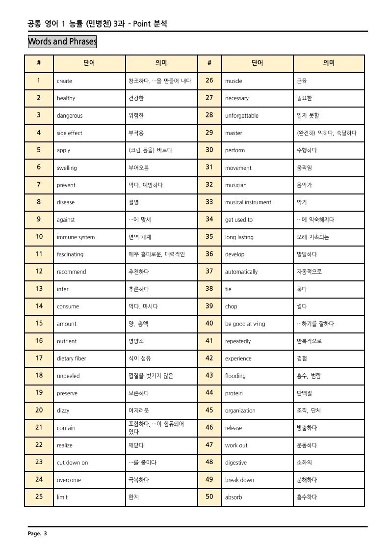 공통 영어1 능률 (민병천) 3과 깔끔한 분석과 완벽한 테스트_promotion