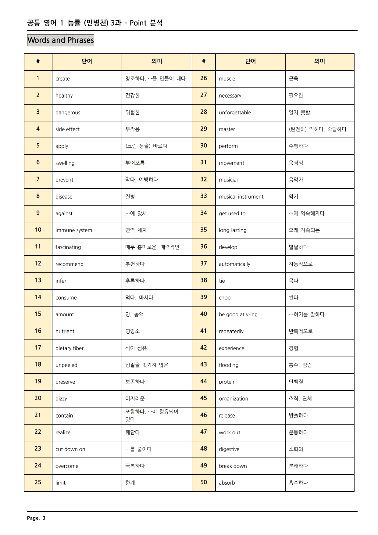 공통 영어1 능률 (민병천) 3과 깔끔한 분석과 완벽한 테스트_preview_3