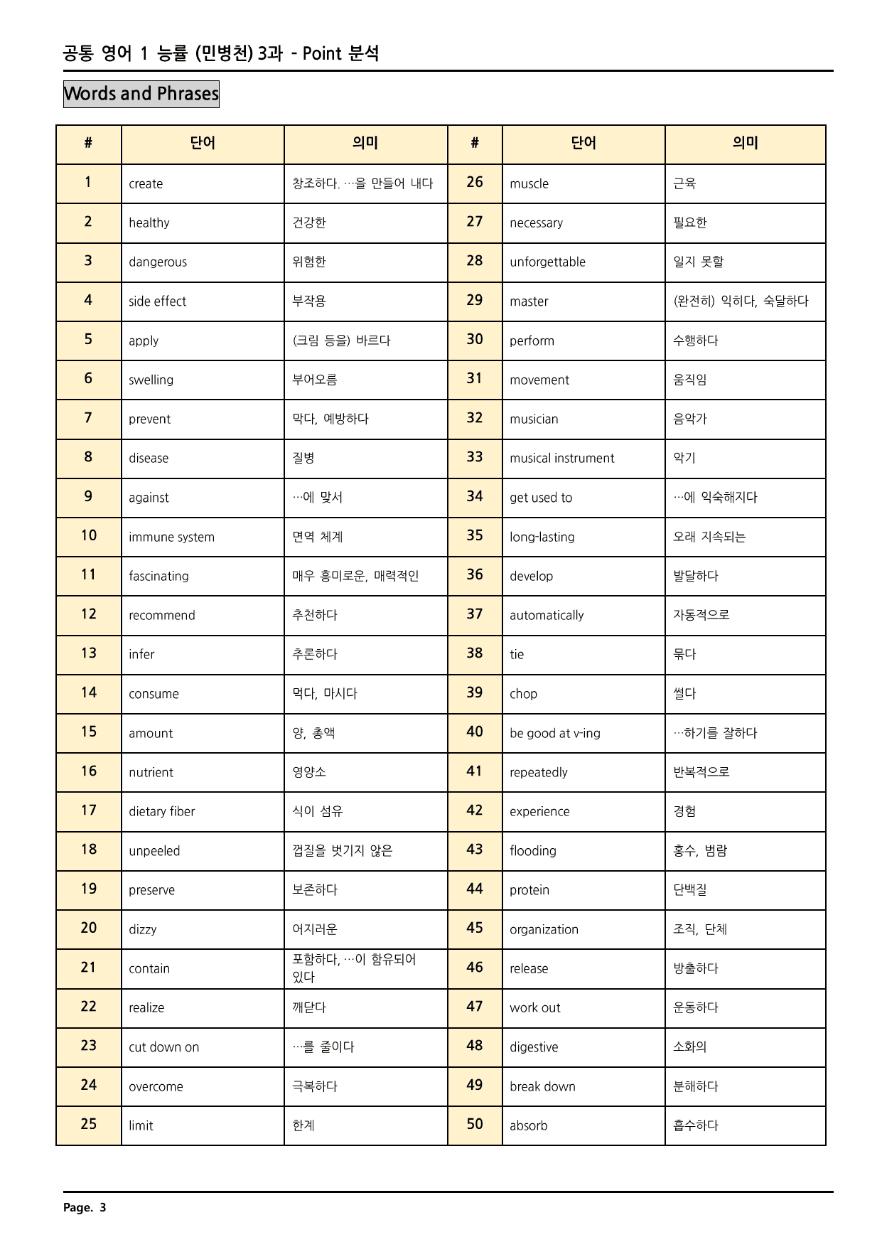 공통영어1 능률(민) 3과 깔끔한 분석과 완벽한 테스트 (39페이지)_preview_undefined
