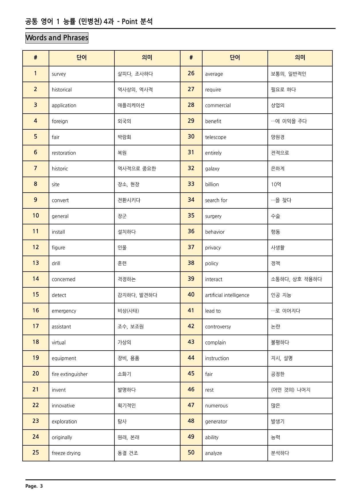 공통영어1 능률(민) 4과 깔끔한 분석과 완벽한 테스트 (39페이지)_preview_undefined