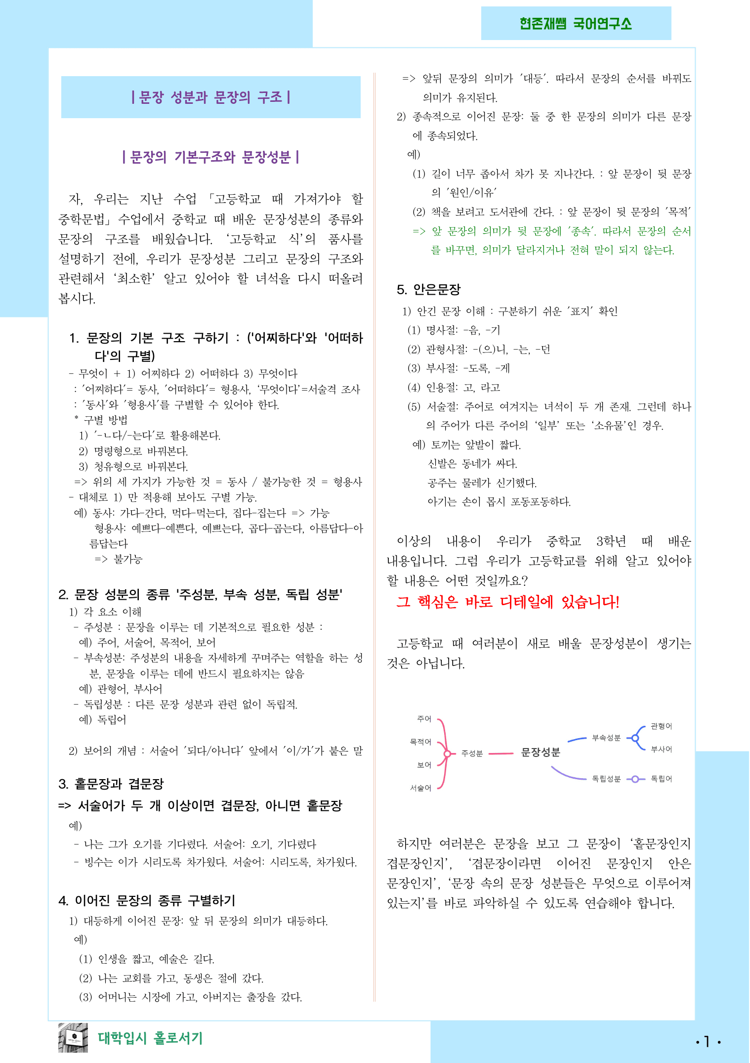 (공통) 문장성분과 문장의 구조_preview_1