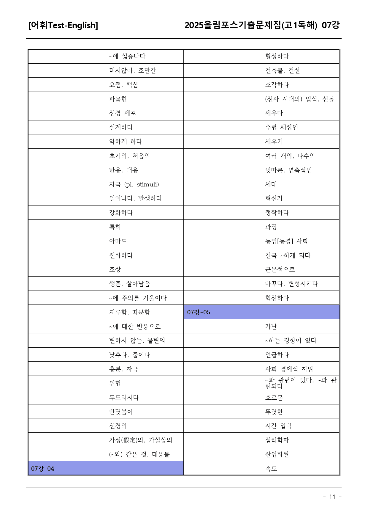 25EBS올림포스학평기출(고1) 07강 어휘+워크북+기본변형_preview_11