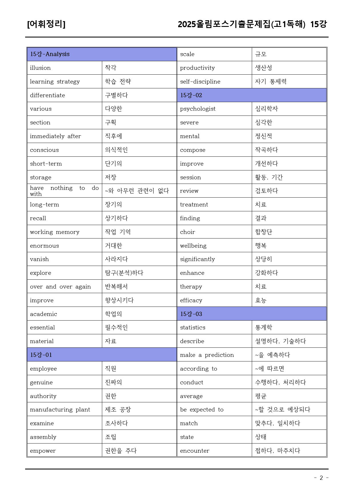 25EBS올림포스학평기출(고1) 15강 어휘+워크북+기본변형_preview_2