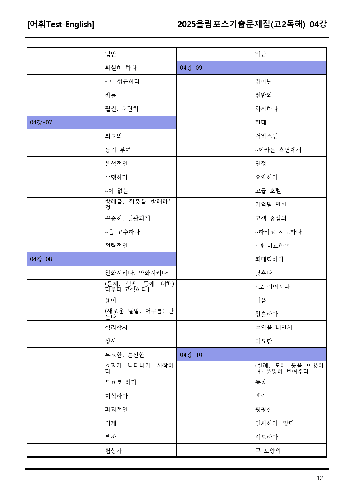 25EBS올림포스학평기출(고2) 04강 어휘+워크북+기본변형_preview_12