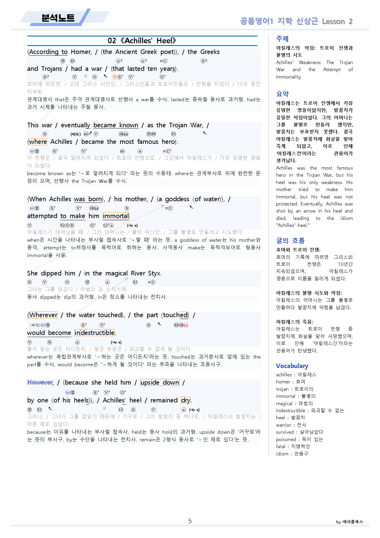공통영어1 지학사 신상근 2강 2과 분석노트 변형문제 워크북 올인원_preview_5