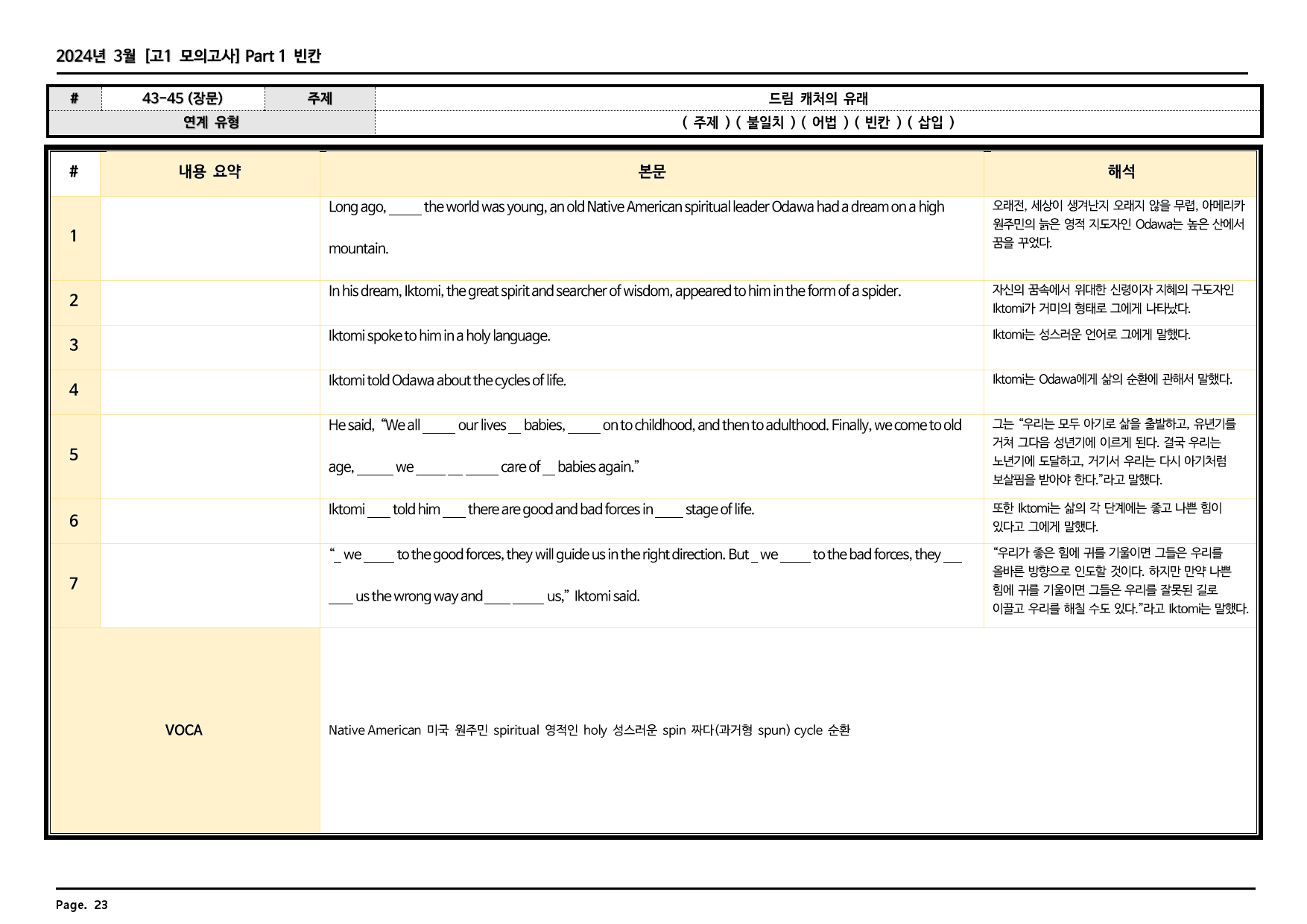 2024년 3월 고1 모의고사 깔끔한 분석과 완벽한 테스트_preview_95