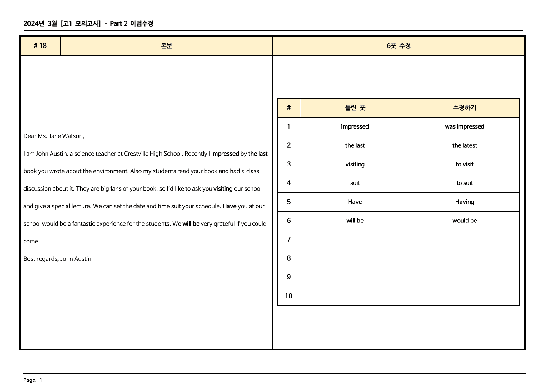 2024년 3월 고1 모의고사 깔끔한 분석과 완벽한 테스트_preview_97