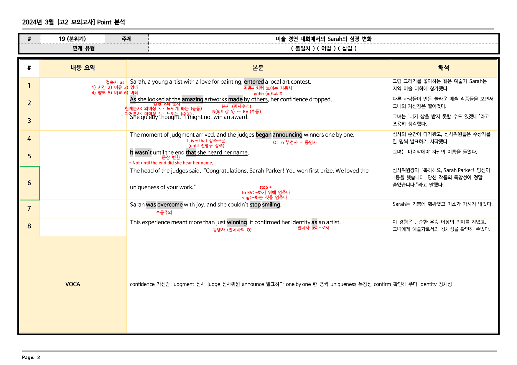 2024년 3월 고2 모의고사 깔끔한 분석과 완벽한 테스트_preview_2