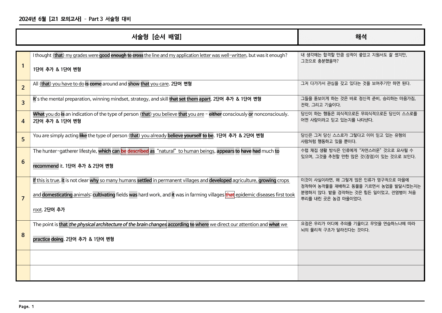 2024년 6월 고1 모의고사 깔끔한 분석과 완벽한 테스트_preview_93