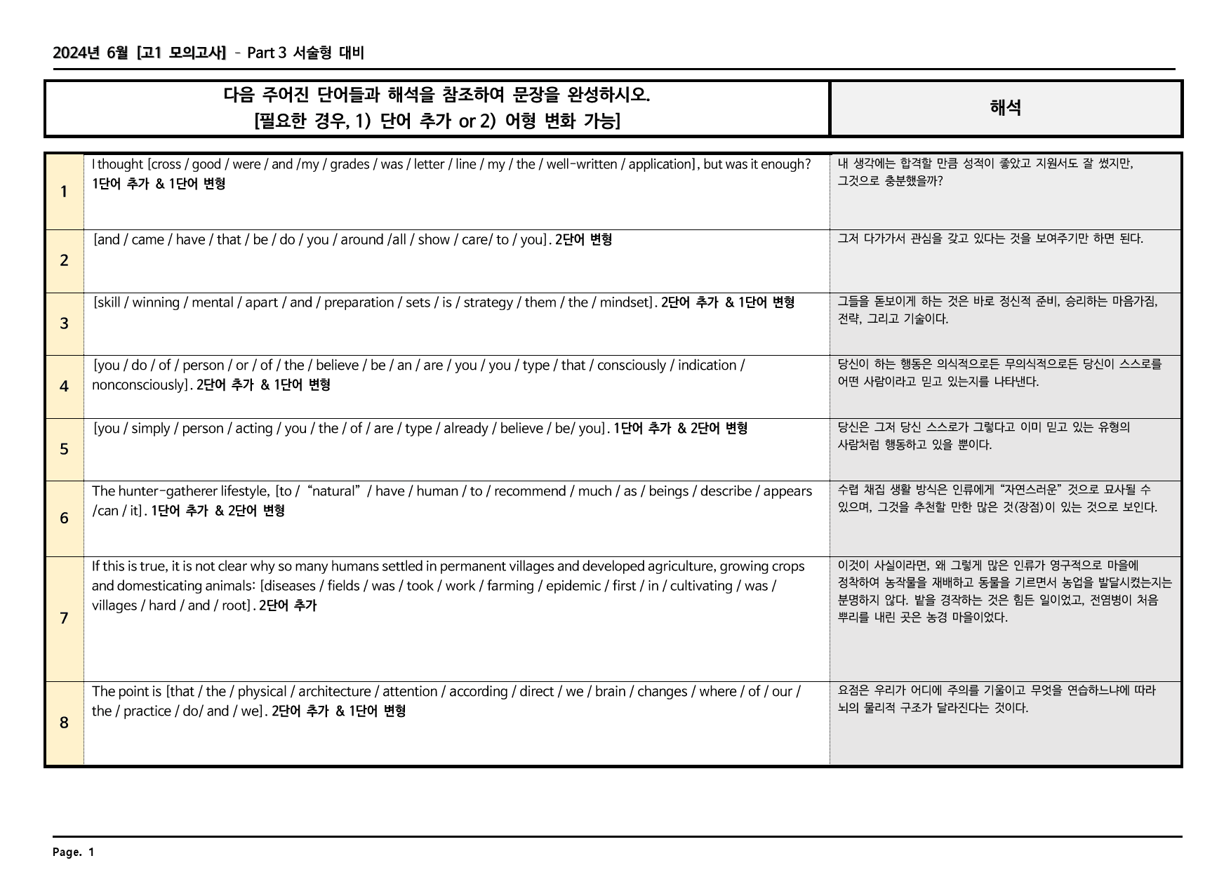2024년 6월 고1 모의고사 깔끔한 분석과 완벽한 테스트_preview_95