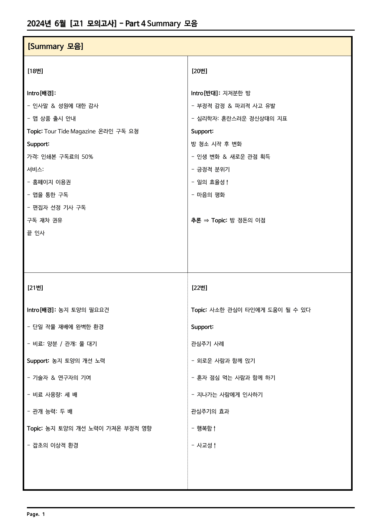 2024년 6월 고1 모의고사 깔끔한 분석과 완벽한 테스트_preview_97