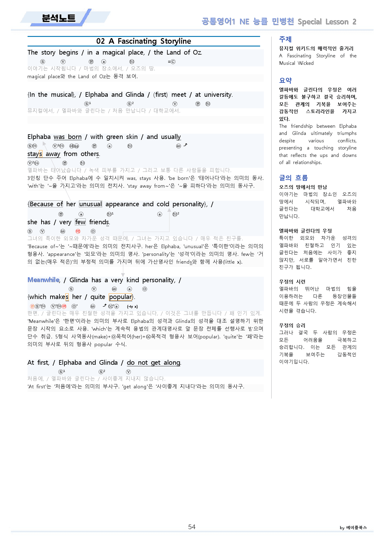공통영어1 능률 민병천 분석노트 전체 통합 할인 22년 개정판_preview_54