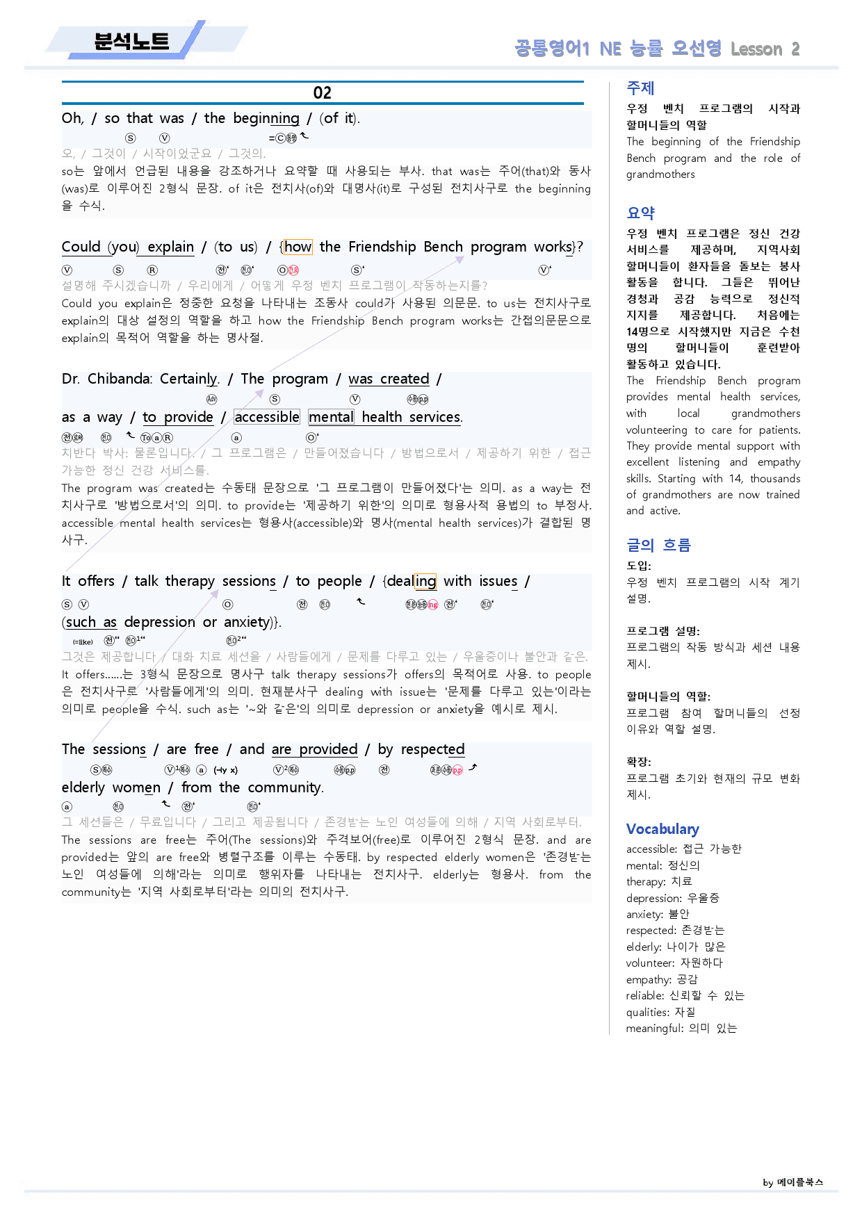 공통영어1 능률 오선영 02 2강 2과 분석노트 22년 개정_preview_4