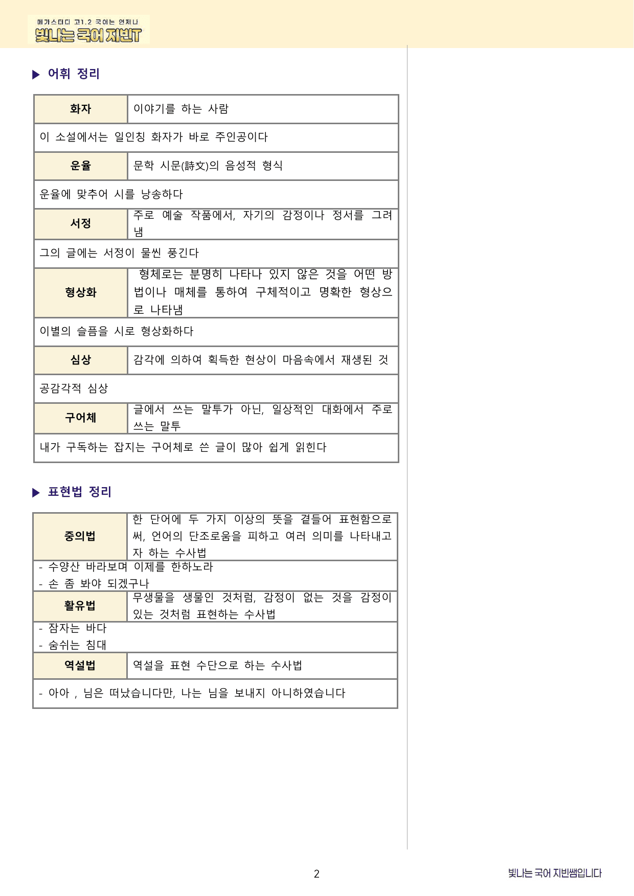 ★메가스터디 교과서 맞춤 자료★ 공통국어1 천재(김수) 3단원_preview_undefined