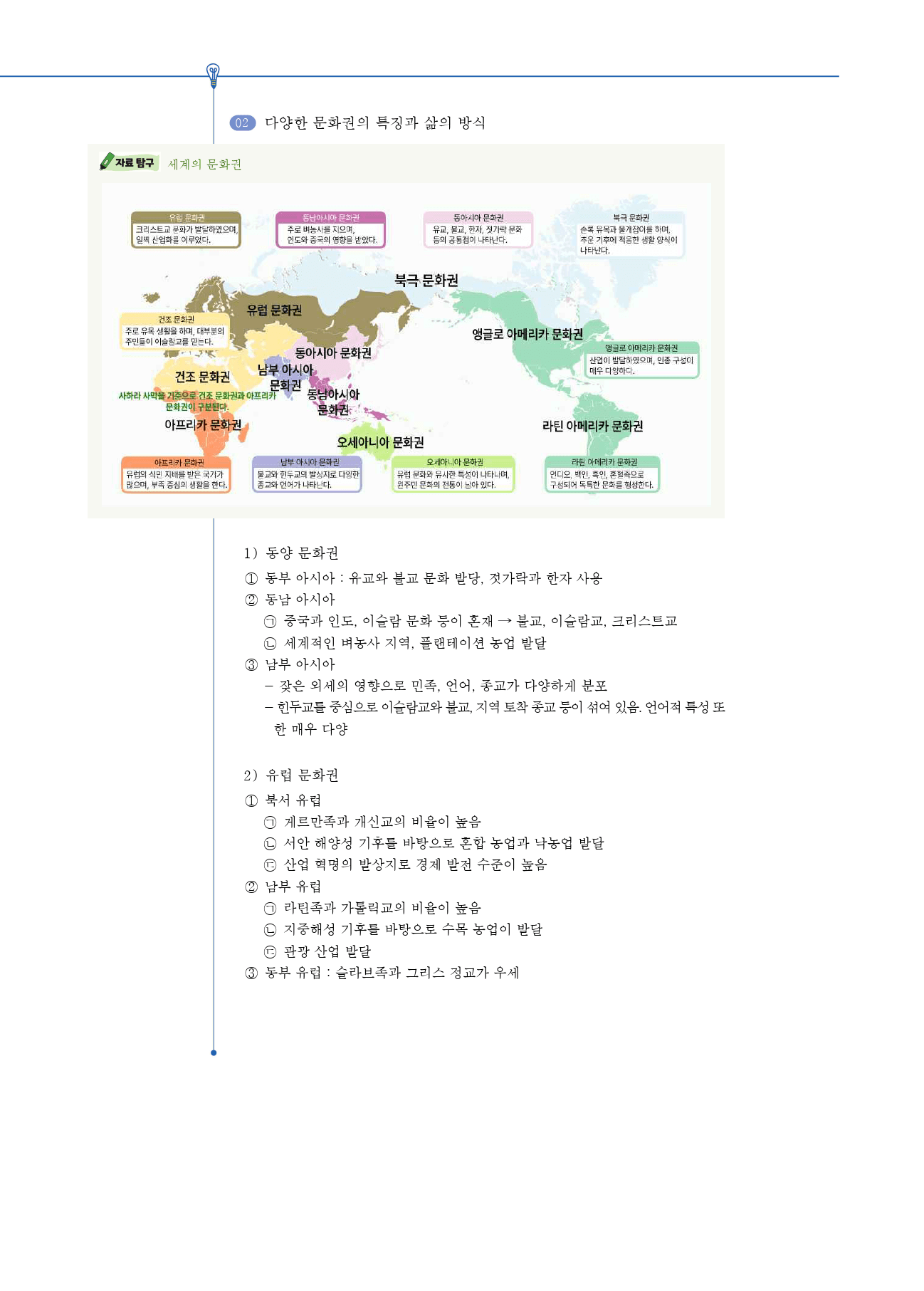 통합사회1 문화와 다양성 (4단원)_개념 및 복습문제(28p)_preview_4