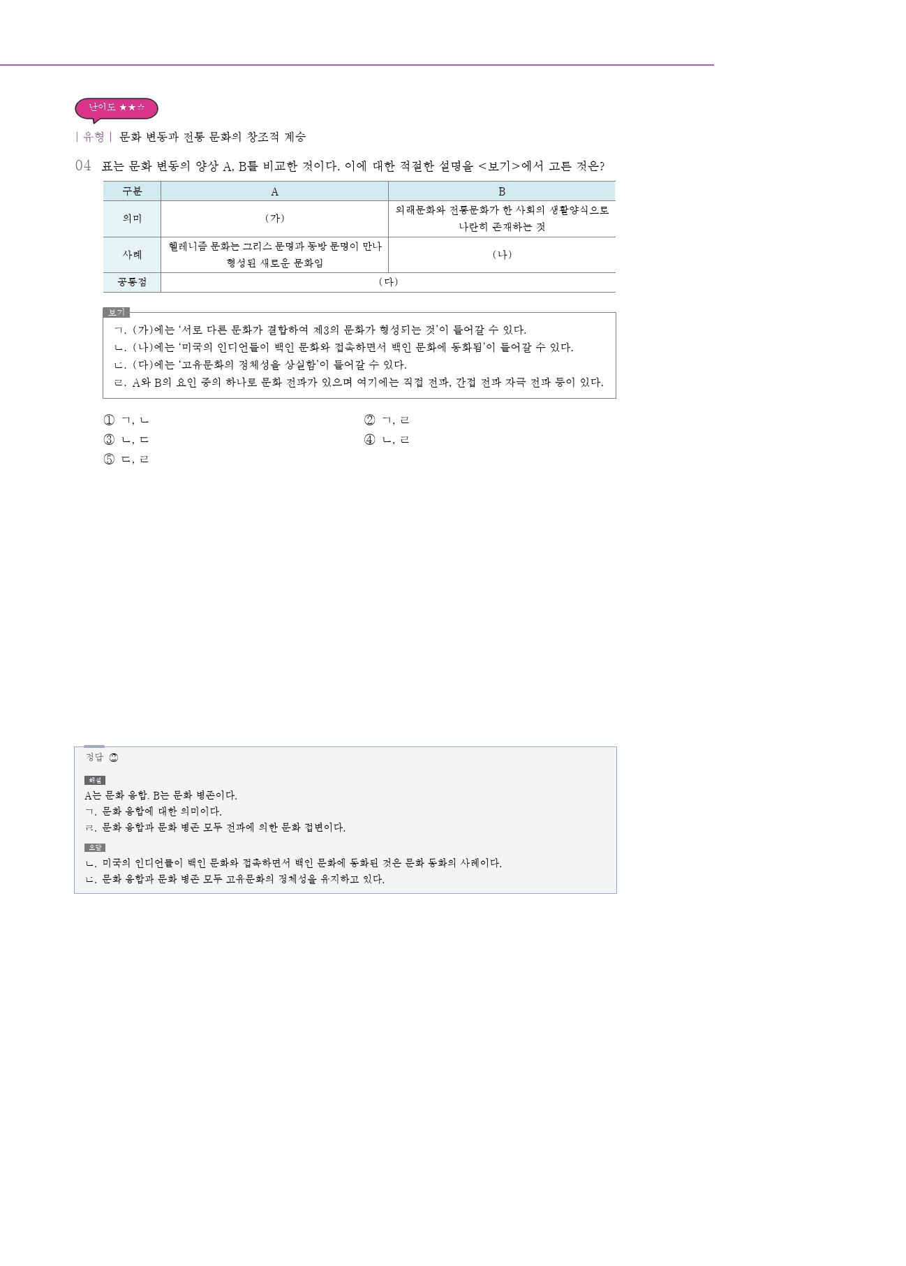 통합사회1 문화와 다양성 (4단원)_개념 및 복습문제(28p)_preview_22
