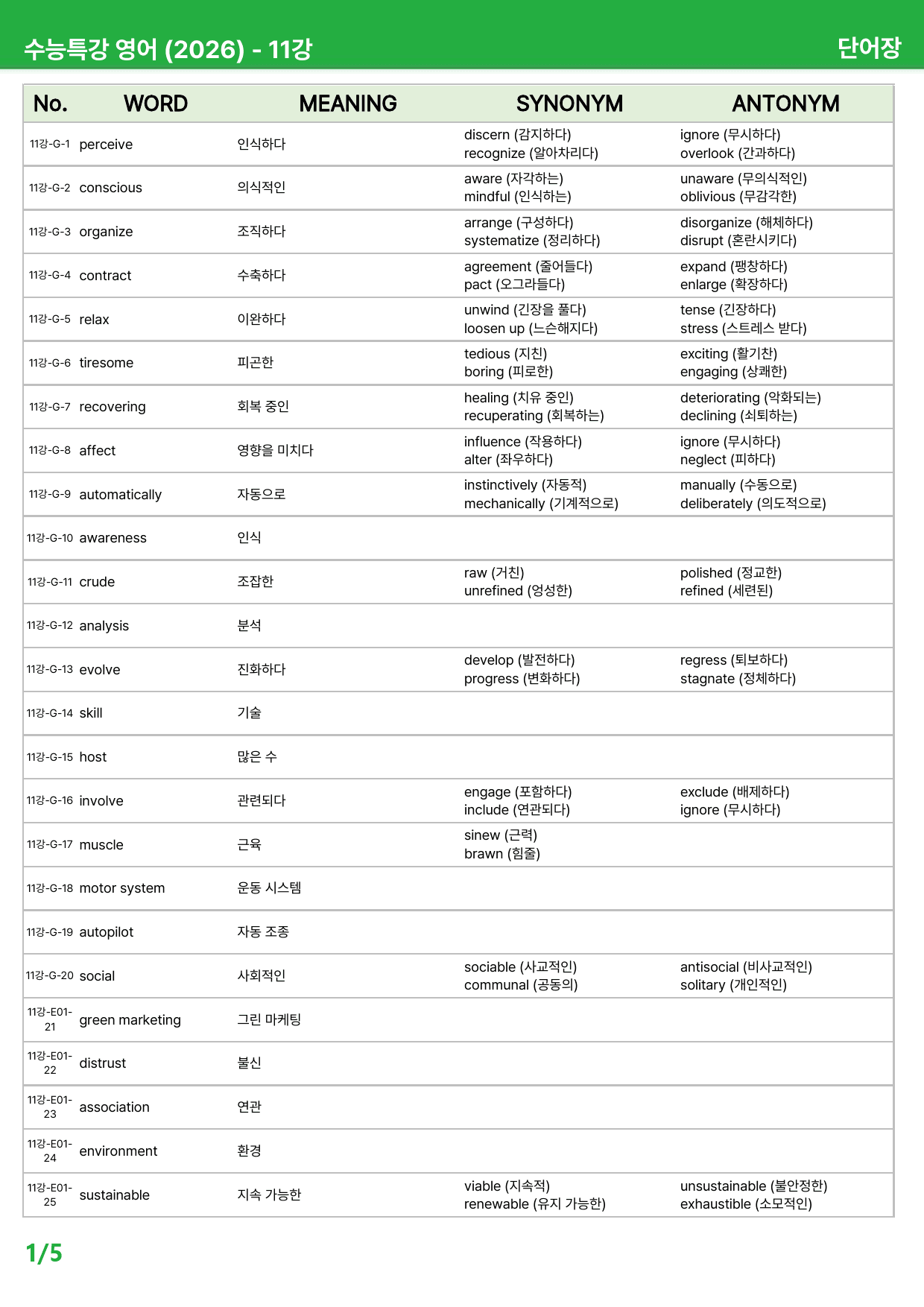 2026 수능특강 영어 11~14강 - 상세분석_preview_195