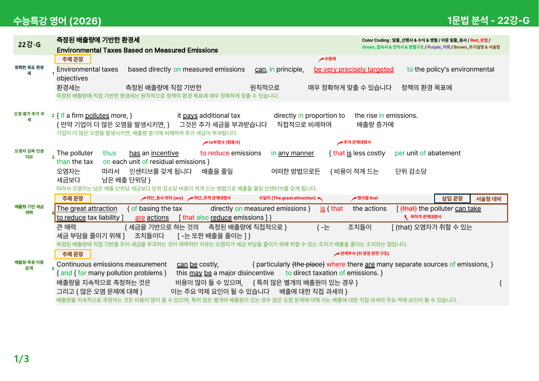 2026 수능특강 영어 22~26강 - 상세분석_preview_1