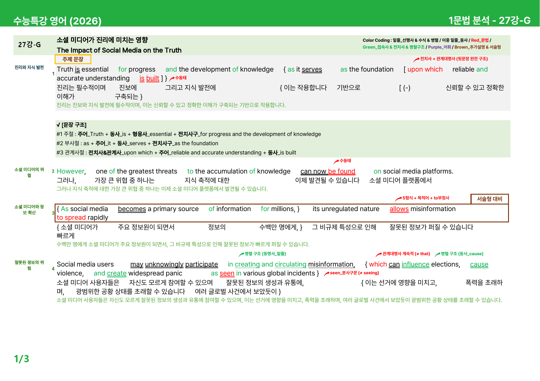 2026 수능특강 영어 27~30강 - 상세분석_preview_1