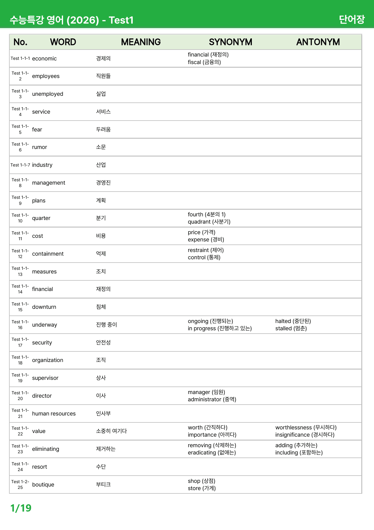 2026 수능특강 영어 Test 1 - 상세분석_preview_195