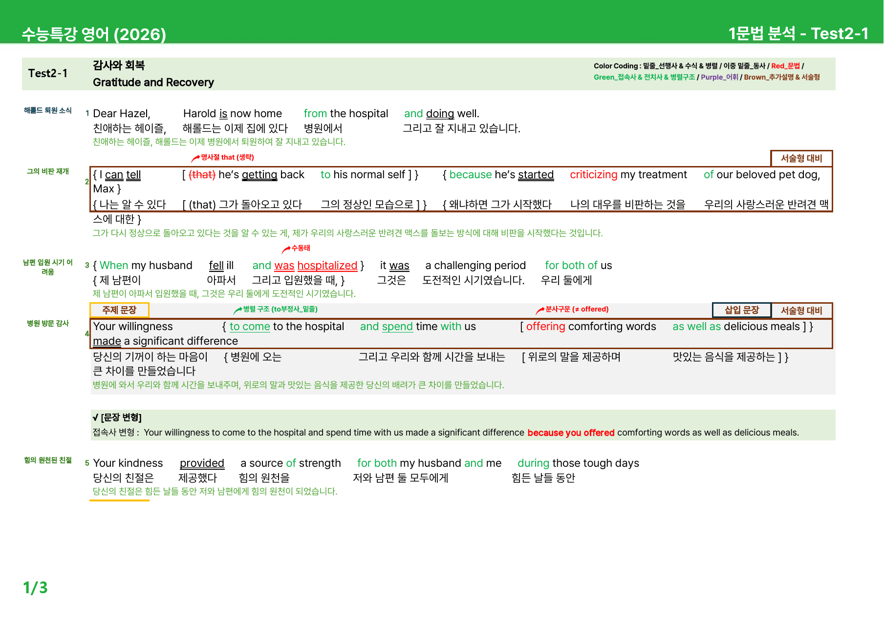 2026 수능특강 영어 Test 2 - 상세분석_preview_1