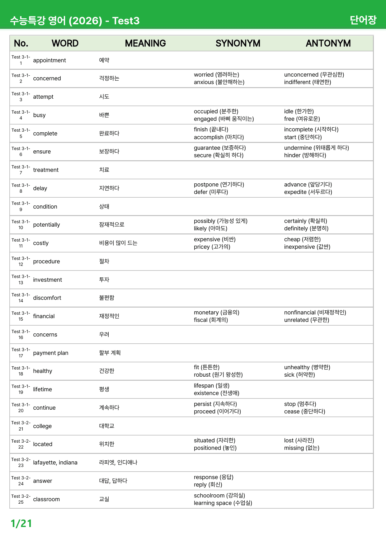 2026 수능특강 영어 Test 3 - 상세분석_preview_197