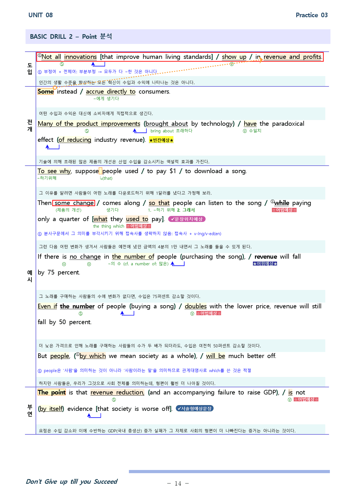 올림포스 독해의 기본 1(2025개정) 분석본 unit 08_preview_14