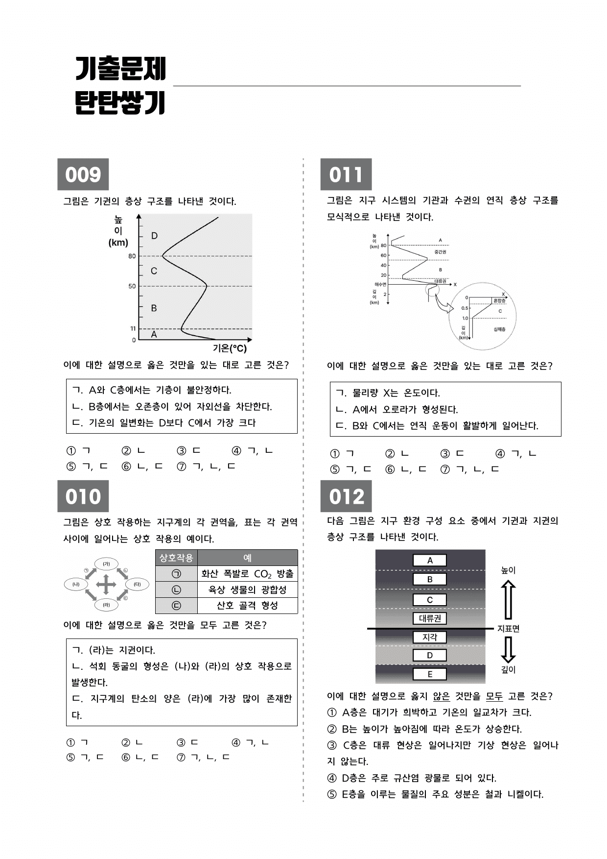 (학군지 기출변형) 10-1 지구시스템의 구성과 상호작용_preview_undefined